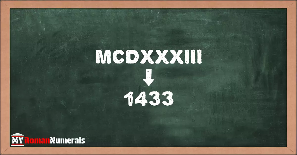 MCDXXXIII = 1433 written on a blackboard, demonstrating the conversion of the Roman numeral MCDXXXIII to the Hindu Arabic numeral 1433.