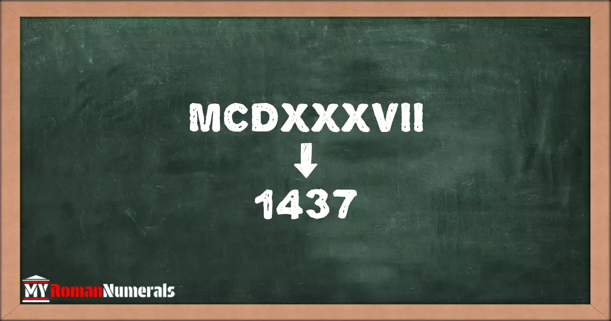 MCDXXXVII = 1437 written on a blackboard, demonstrating the conversion of the Roman numeral MCDXXXVII to the Hindu Arabic numeral 1437.