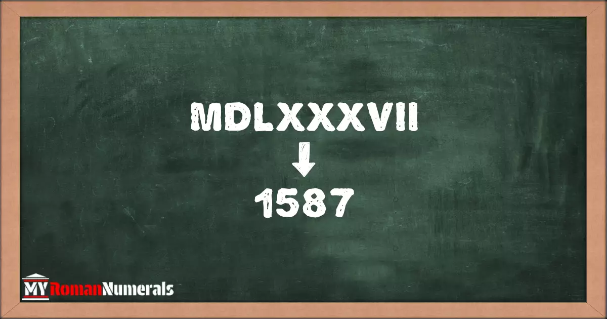 MDLXXXVII = 1587 written on a blackboard, demonstrating the conversion of the Roman numeral MDLXXXVII to the Hindu Arabic numeral 1587.
