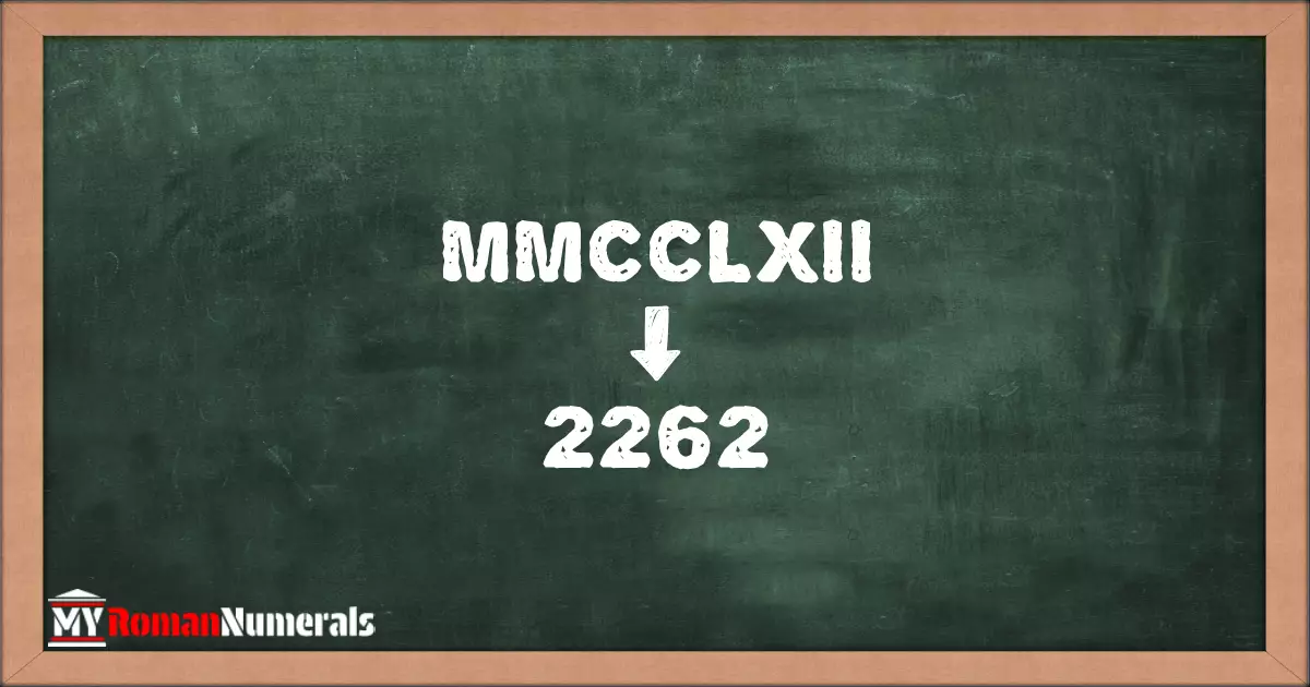 MMCCLXII = 2262 written on a blackboard, demonstrating the conversion of the Roman numeral MMCCLXII to the Hindu Arabic numeral 2262.