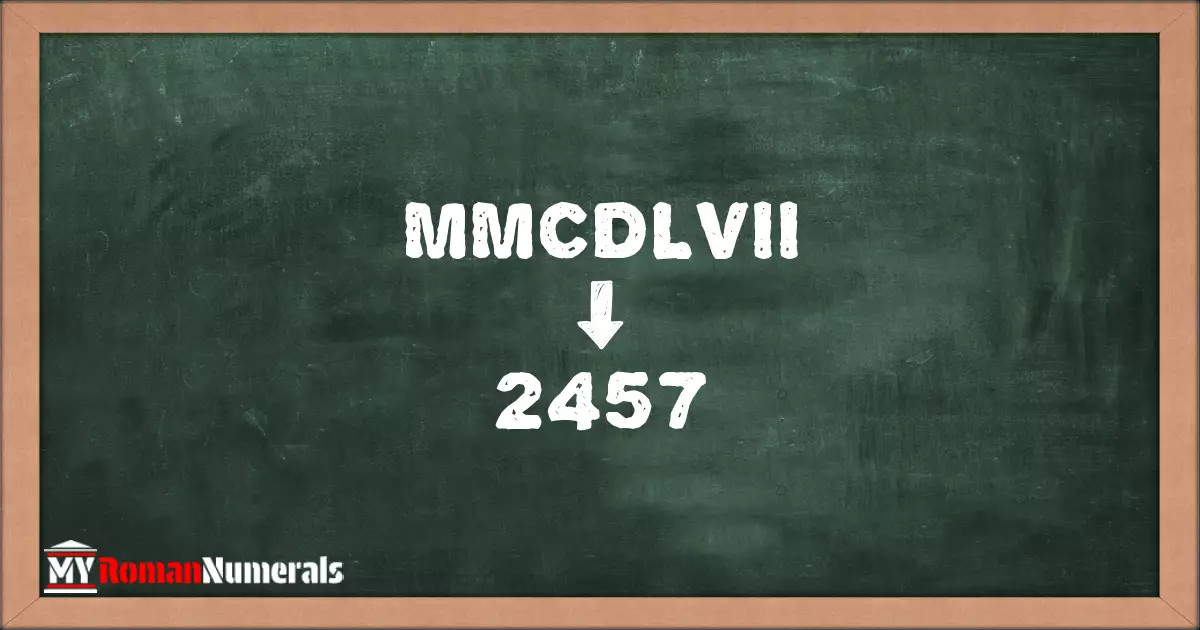 MMCDLVII = 2457 written on a blackboard, demonstrating the conversion of the Roman numeral MMCDLVII to the Hindu Arabic numeral 2457.