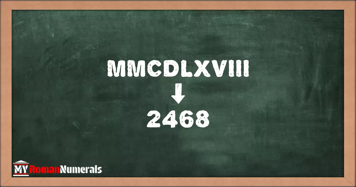 MMCDLXVIII = 2468 written on a blackboard, demonstrating the conversion of the Roman numeral MMCDLXVIII to the Hindu Arabic numeral 2468.