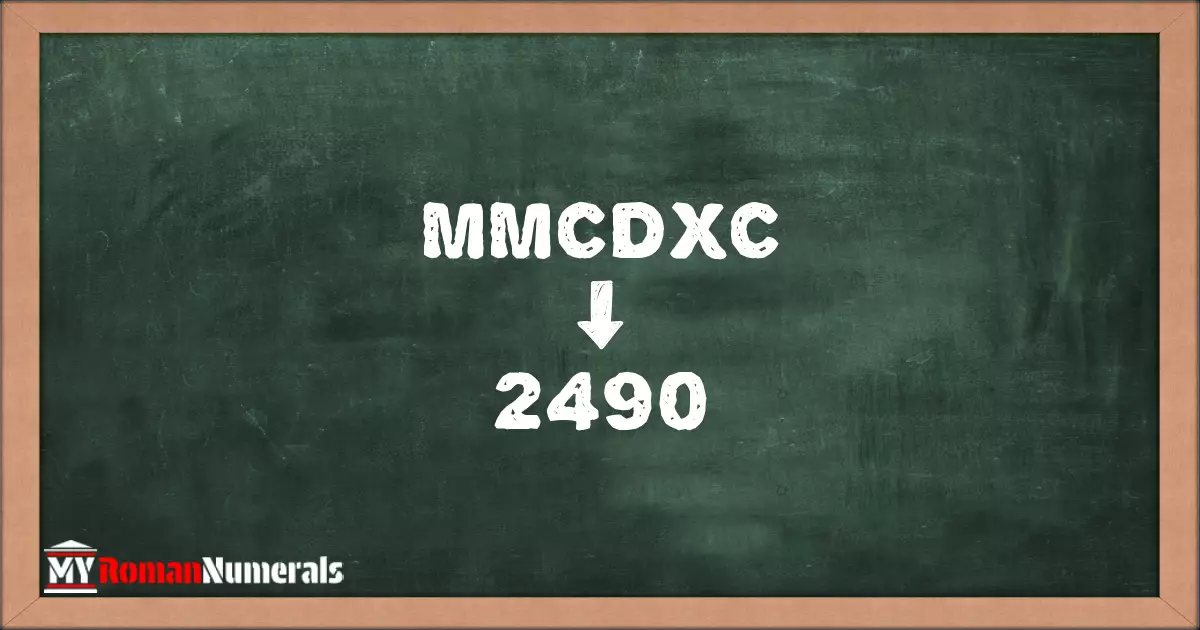 MMCDXC = 2490 written on a blackboard, demonstrating the conversion of the Roman numeral MMCDXC to the Hindu Arabic numeral 2490.
