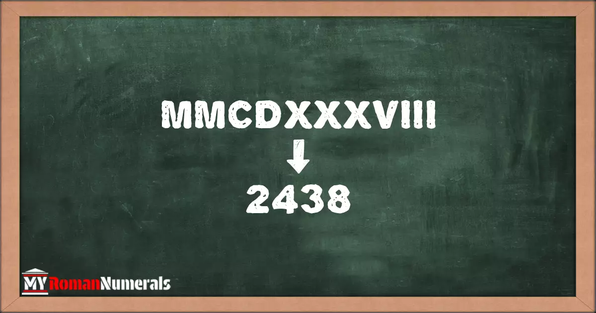 MMCDXXXVIII = 2438 written on a blackboard, demonstrating the conversion of the Roman numeral MMCDXXXVIII to the Hindu Arabic numeral 2438.