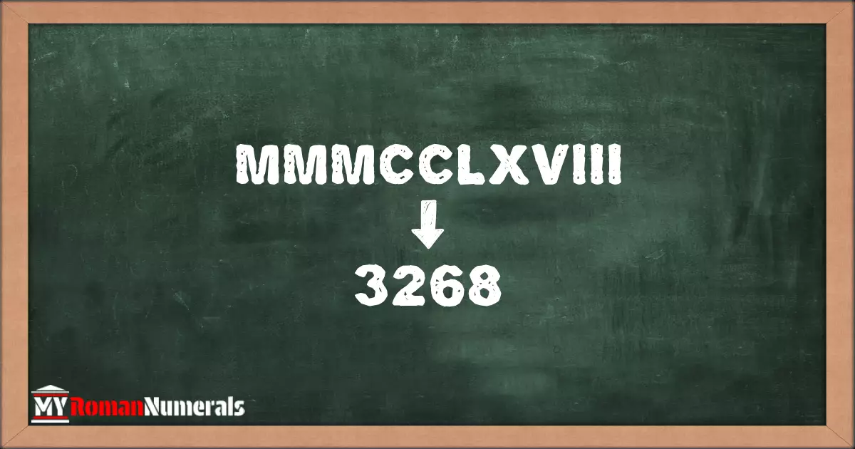 MMMCCLXVIII = 3268 written on a blackboard, demonstrating the conversion of the Roman numeral MMMCCLXVIII to the Hindu Arabic numeral 3268.