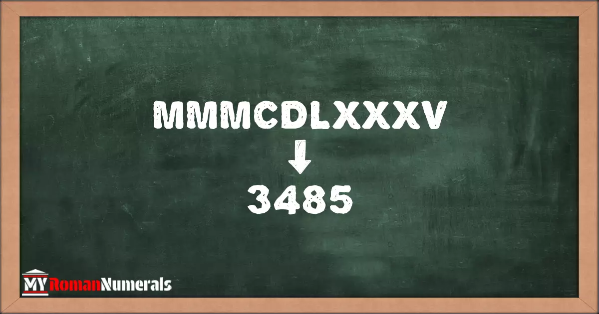 MMMCDLXXXV = 3485 written on a blackboard, demonstrating the conversion of the Roman numeral MMMCDLXXXV to the Hindu Arabic numeral 3485.