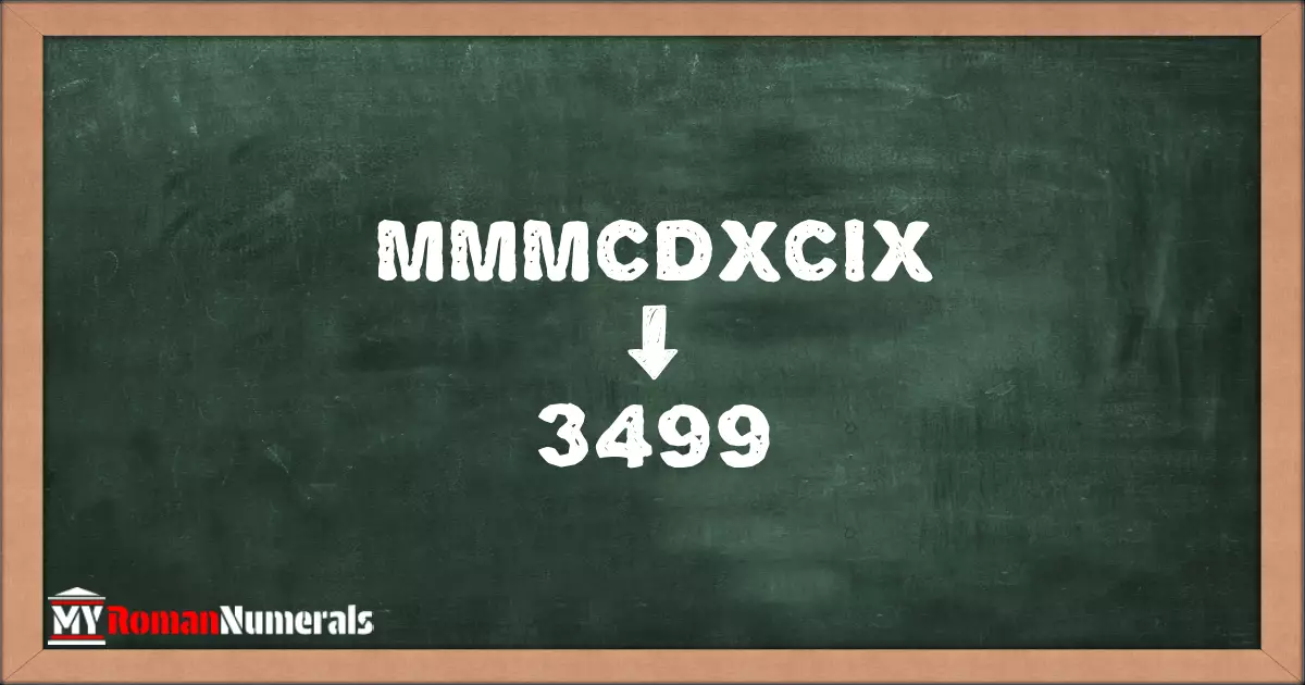 MMMCDXCIX = 3499 written on a blackboard, demonstrating the conversion of the Roman numeral MMMCDXCIX to the Hindu Arabic numeral 3499.