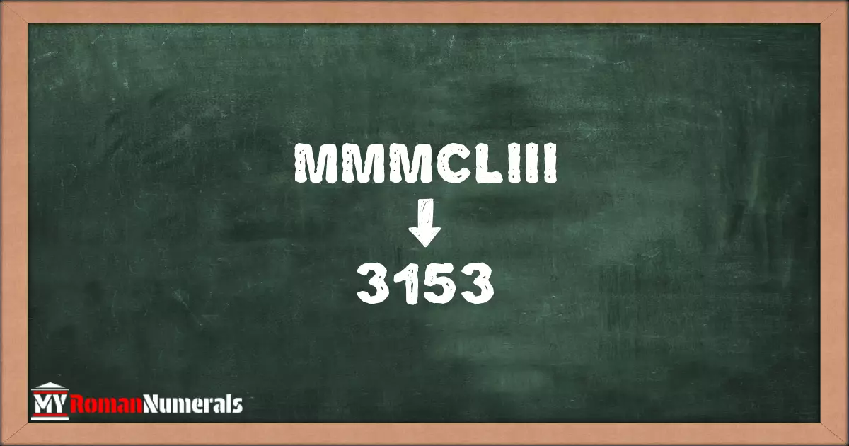 MMMCLIII = 3153 written on a blackboard, demonstrating the conversion of the Roman numeral MMMCLIII to the Hindu Arabic numeral 3153.