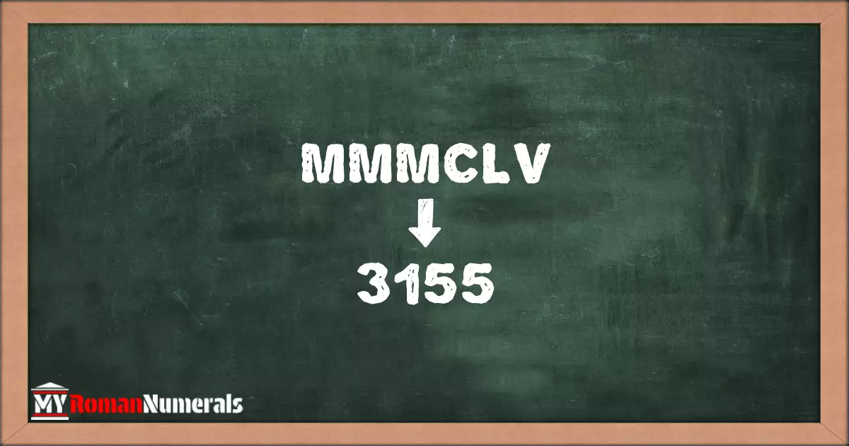 MMMCLV = 3155 written on a blackboard, demonstrating the conversion of the Roman numeral MMMCLV to the Hindu Arabic numeral 3155.