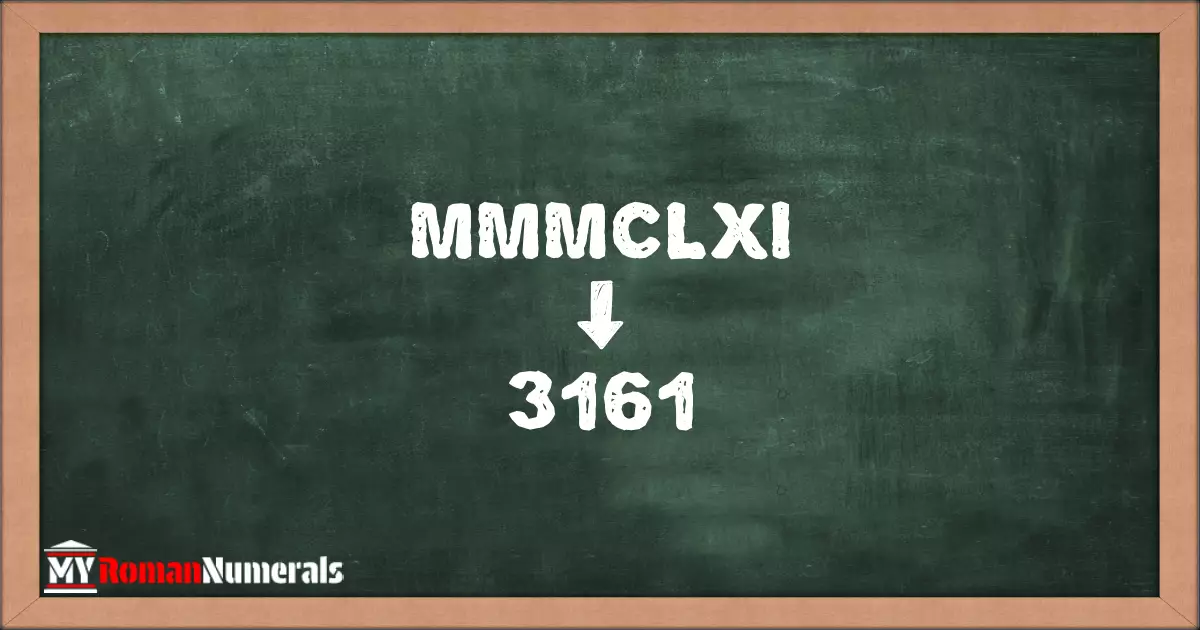 MMMCLXI = 3161 written on a blackboard, demonstrating the conversion of the Roman numeral MMMCLXI to the Hindu Arabic numeral 3161.