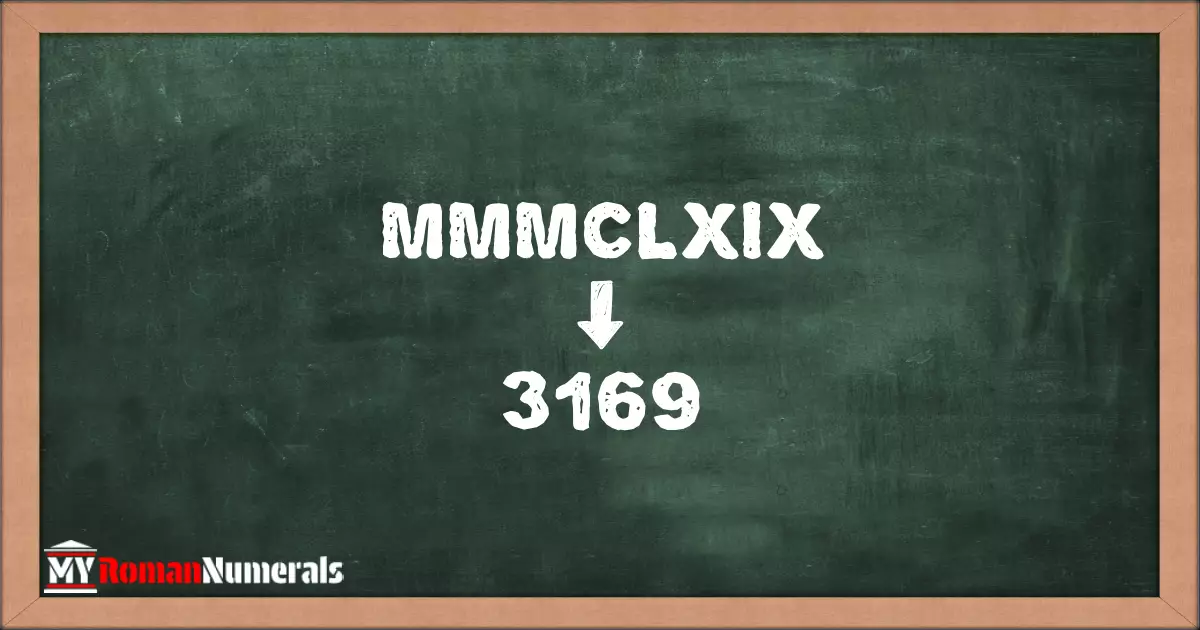 MMMCLXIX = 3169 written on a blackboard, demonstrating the conversion of the Roman numeral MMMCLXIX to the Hindu Arabic numeral 3169.