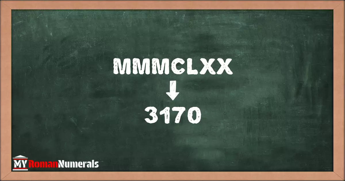 MMMCLXX = 3170 written on a blackboard, demonstrating the conversion of the Roman numeral MMMCLXX to the Hindu Arabic numeral 3170.