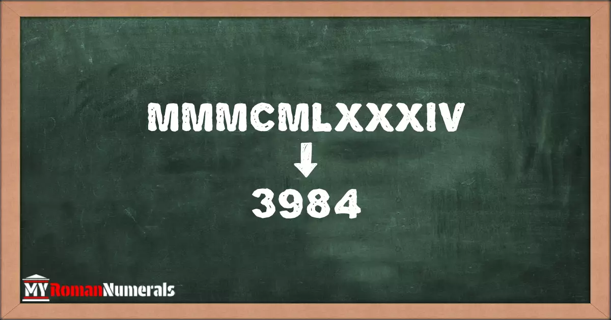 MMMCMLXXXIV = 3984 written on a blackboard, demonstrating the conversion of the Roman numeral MMMCMLXXXIV to the Hindu Arabic numeral 3984.