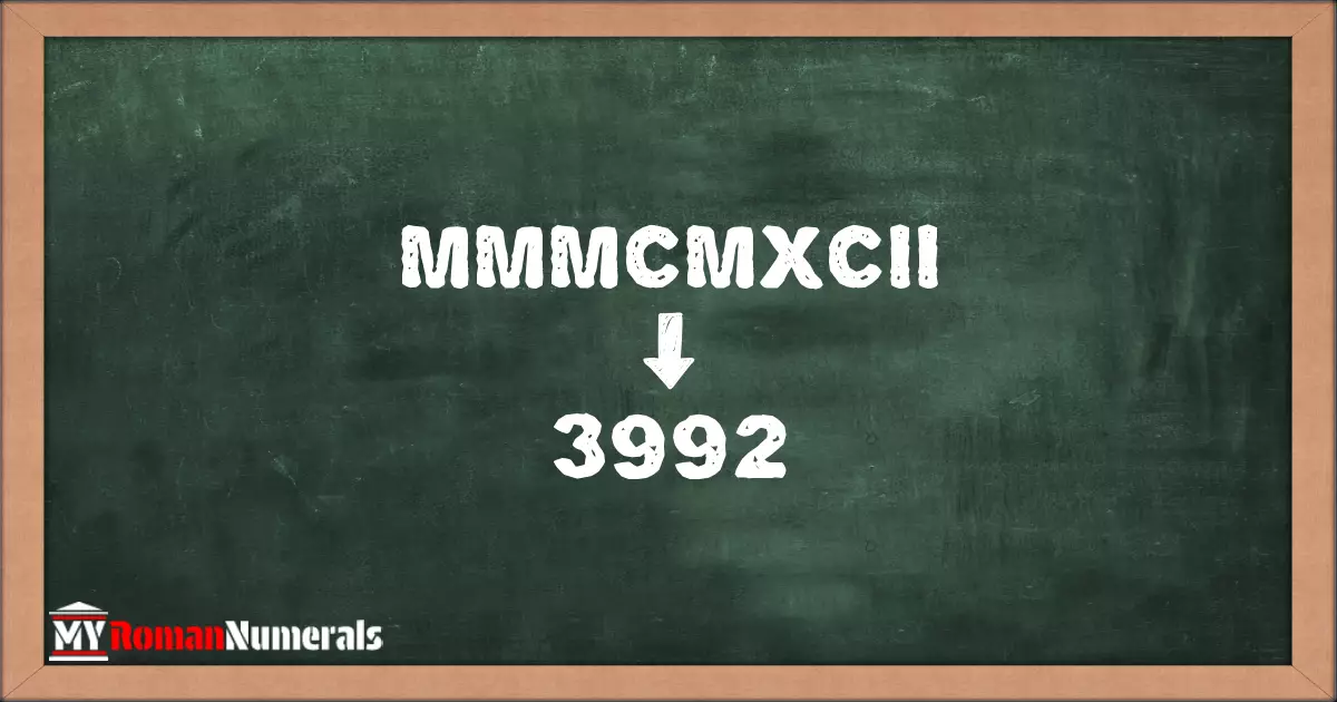 MMMCMXCII = 3992 written on a blackboard, demonstrating the conversion of the Roman numeral MMMCMXCII to the Hindu Arabic numeral 3992.
