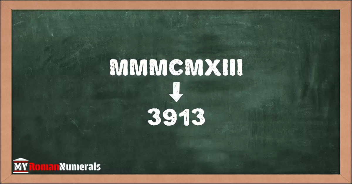 MMMCMXIII = 3913 written on a blackboard, demonstrating the conversion of the Roman numeral MMMCMXIII to the Hindu Arabic numeral 3913.