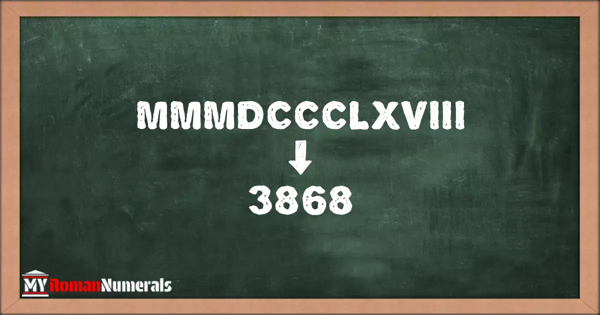 MMMDCCCLXVIII = 3868 written on a blackboard, demonstrating the conversion of the Roman numeral MMMDCCCLXVIII to the Hindu Arabic numeral 3868.
