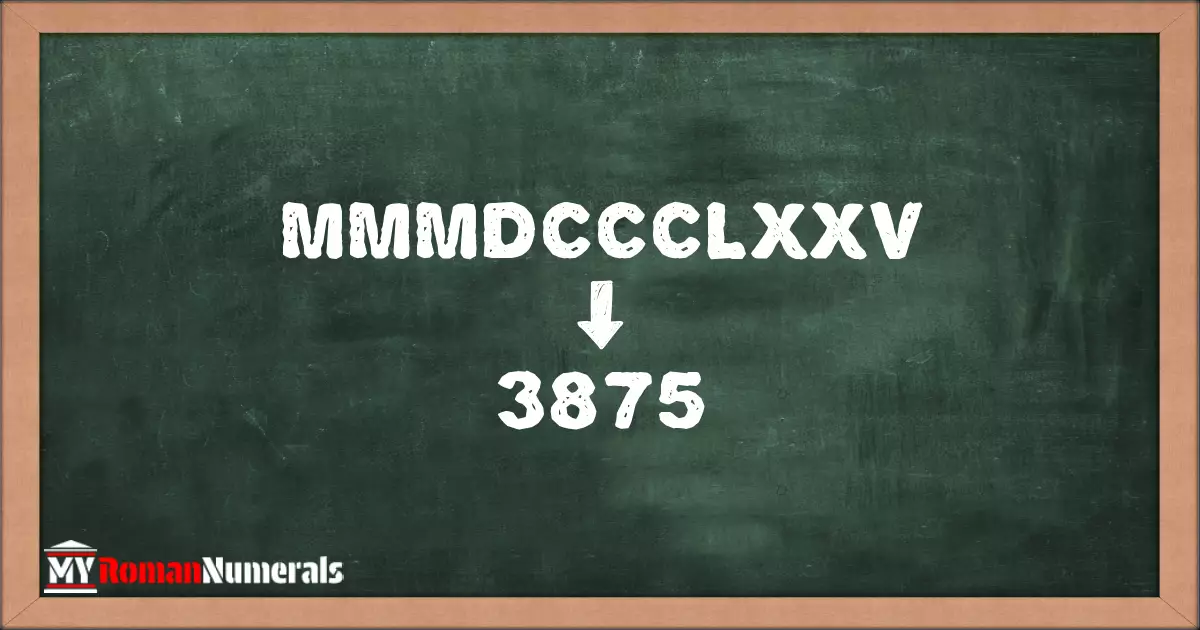 MMMDCCCLXXV = 3875 written on a blackboard, demonstrating the conversion of the Roman numeral MMMDCCCLXXV to the Hindu Arabic numeral 3875.