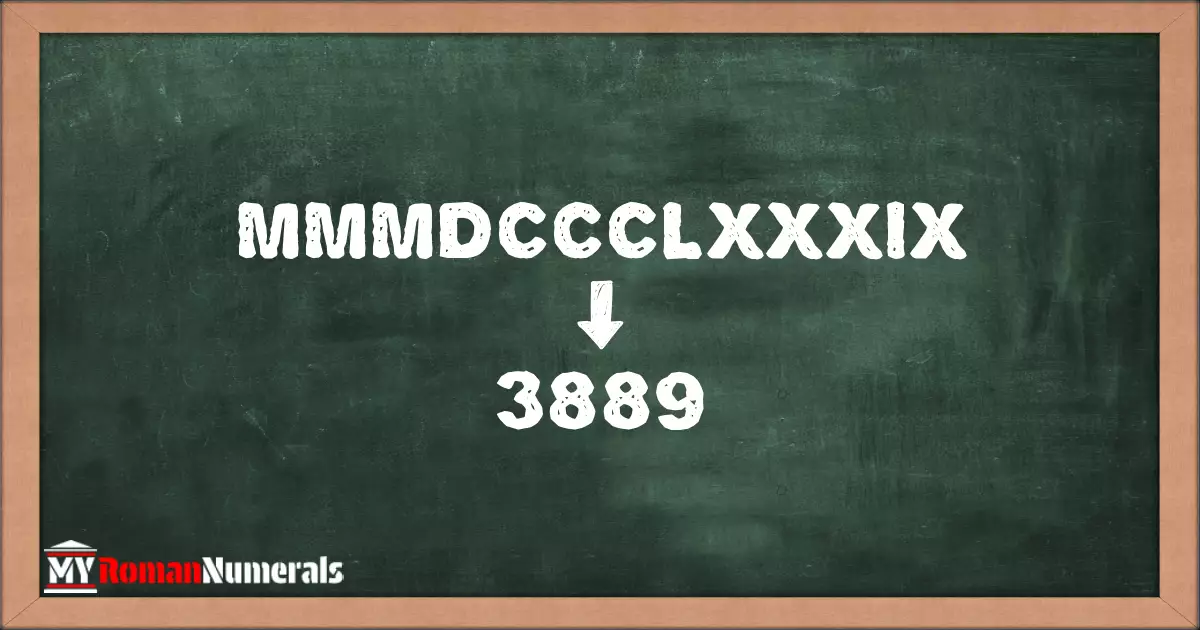 MMMDCCCLXXXIX = 3889 written on a blackboard, demonstrating the conversion of the Roman numeral MMMDCCCLXXXIX to the Hindu Arabic numeral 3889.
