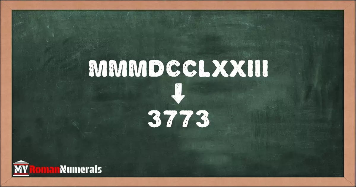 MMMDCCLXXIII = 3773 written on a blackboard, demonstrating the conversion of the Roman numeral MMMDCCLXXIII to the Hindu Arabic numeral 3773.