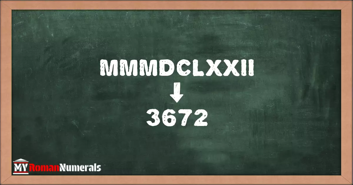 MMMDCLXXII = 3672 written on a blackboard, demonstrating the conversion of the Roman numeral MMMDCLXXII to the Hindu Arabic numeral 3672.