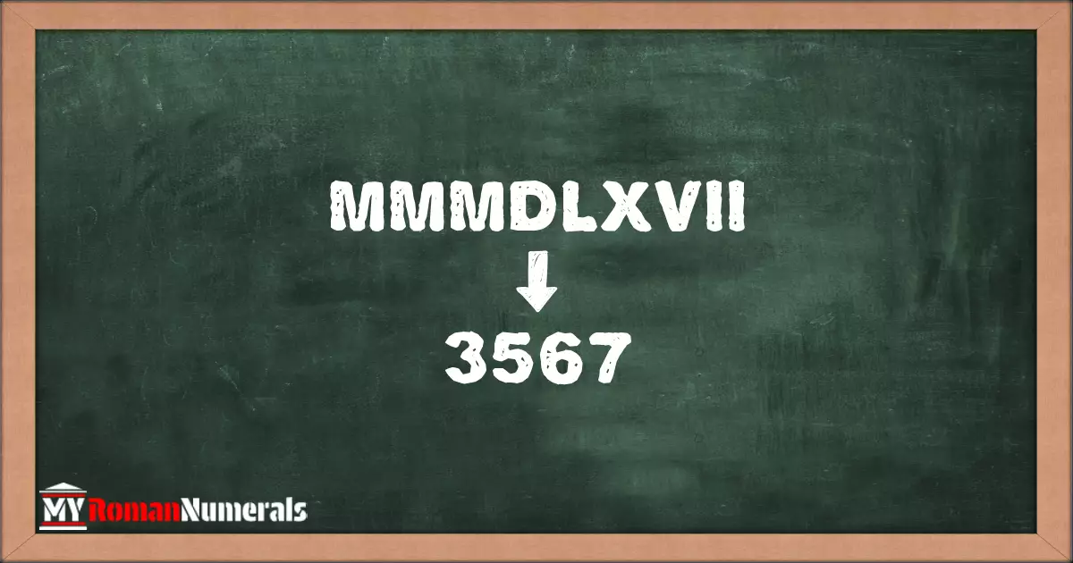 MMMDLXVII = 3567 written on a blackboard, demonstrating the conversion of the Roman numeral MMMDLXVII to the Hindu Arabic numeral 3567.