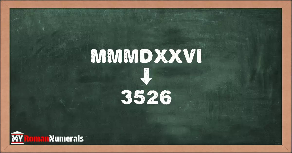 MMMDXXVI = 3526 written on a blackboard, demonstrating the conversion of the Roman numeral MMMDXXVI to the Hindu Arabic numeral 3526.