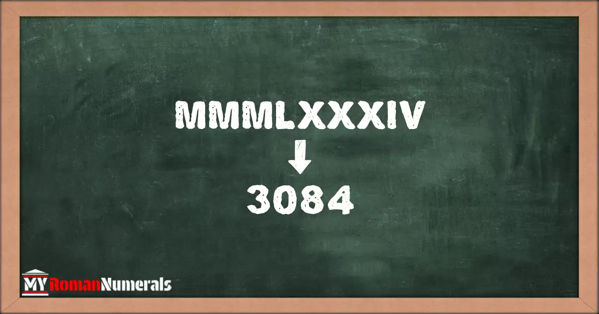 MMMLXXXIV = 3084 written on a blackboard, demonstrating the conversion of the Roman numeral MMMLXXXIV to the Hindu Arabic numeral 3084.