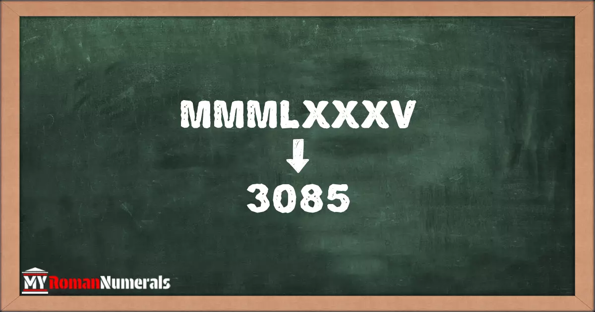 MMMLXXXV = 3085 written on a blackboard, demonstrating the conversion of the Roman numeral MMMLXXXV to the Hindu Arabic numeral 3085.