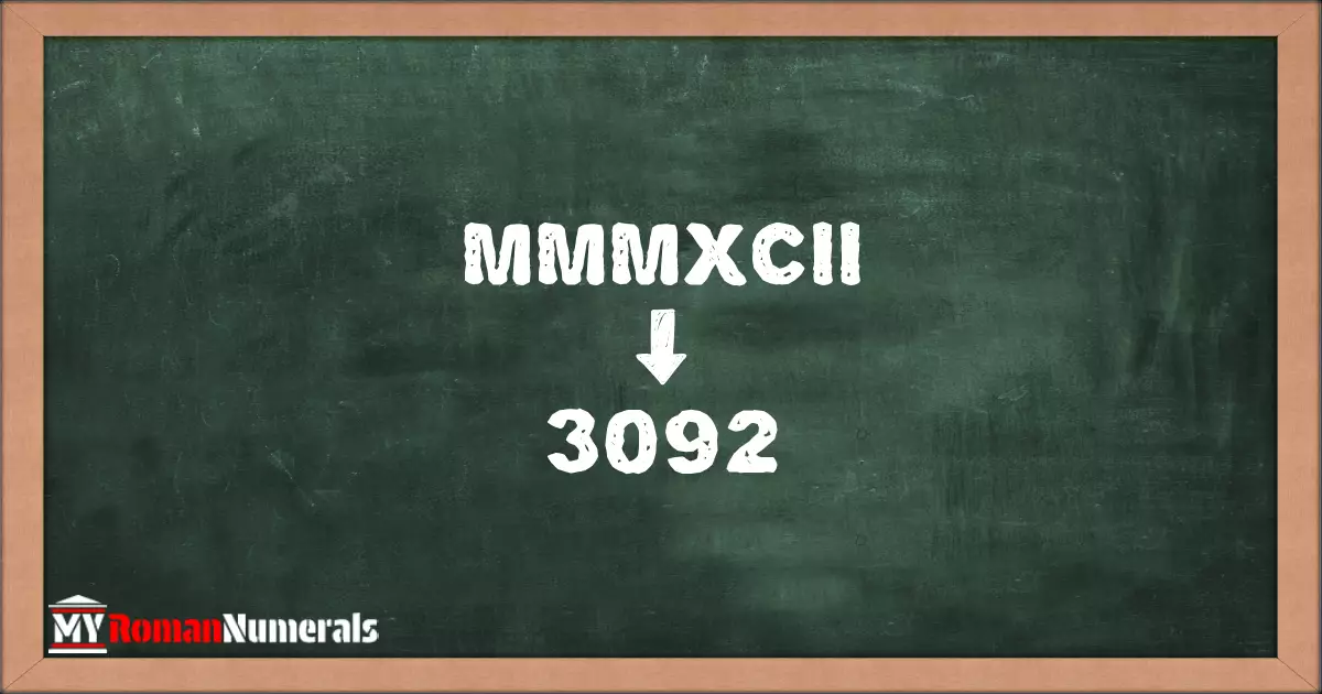 MMMXCII = 3092 written on a blackboard, demonstrating the conversion of the Roman numeral MMMXCII to the Hindu Arabic numeral 3092.