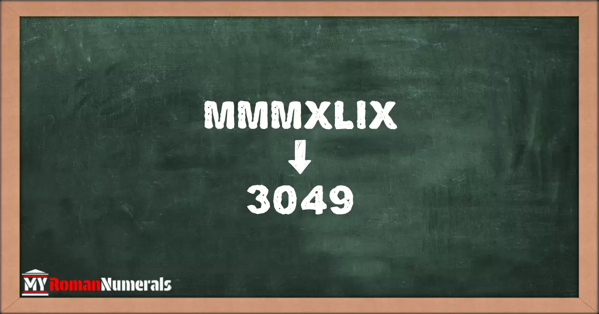 MMMXLIX = 3049 written on a blackboard, demonstrating the conversion of the Roman numeral MMMXLIX to the Hindu Arabic numeral 3049.